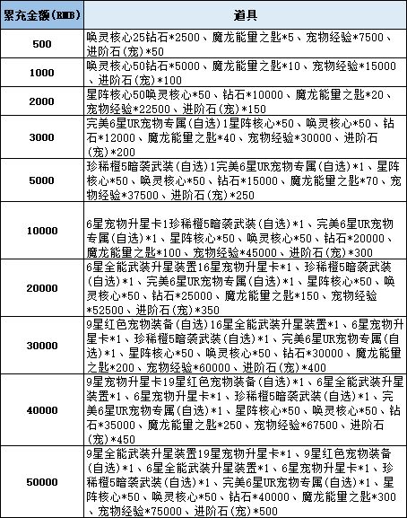 1744623533695013.png 7a774078f752b6e49160af197d7d7239.png