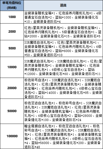 1752657696197301.png 3dfae0ad0e2e5dc82fe15a711868809a.png